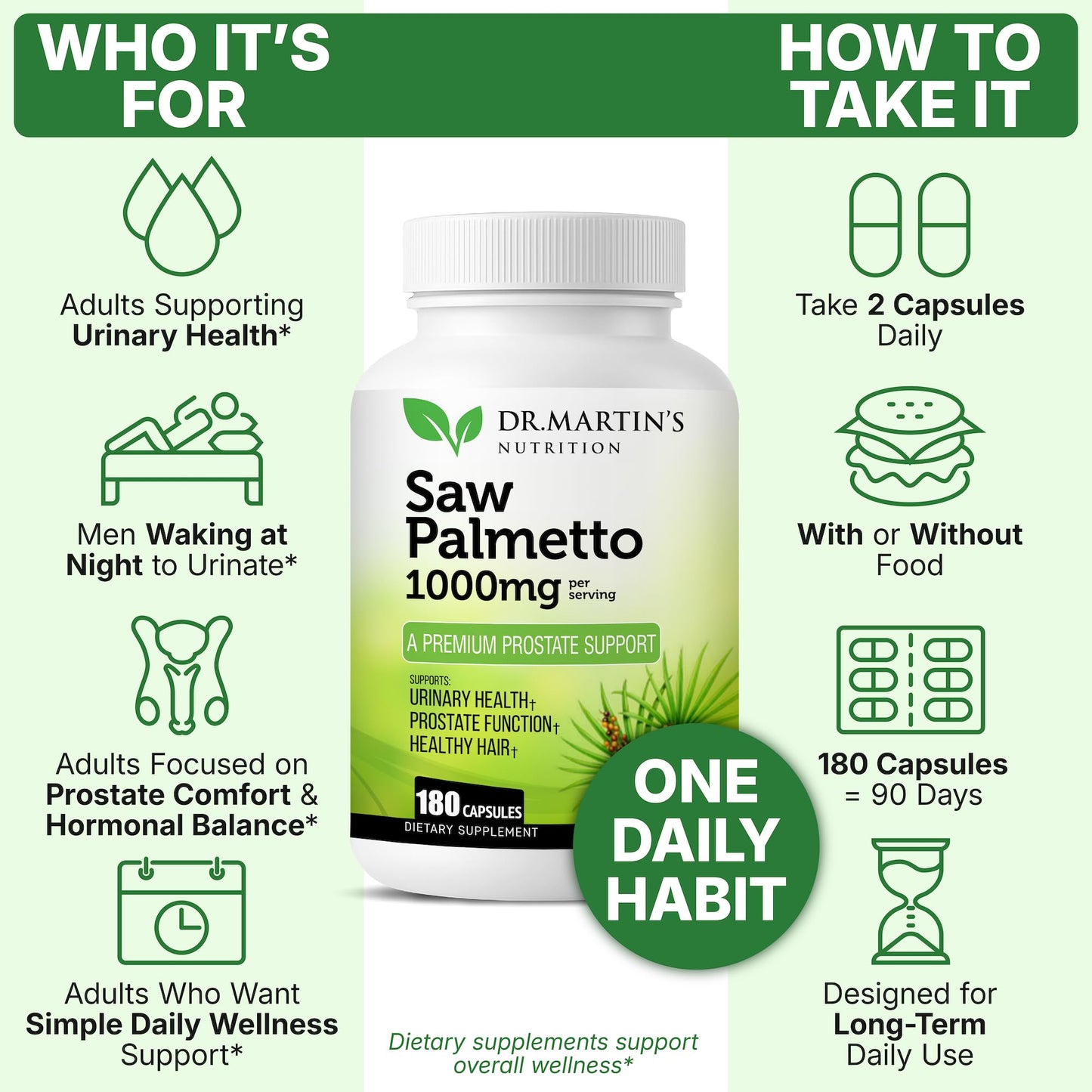 USA Grown Saw Palmetto | 180 Capsules Prostate Health Supplement | Hair Growth for Men & Women | Support to Help Maintain Normal Urination Frequency - dailyvitalstore