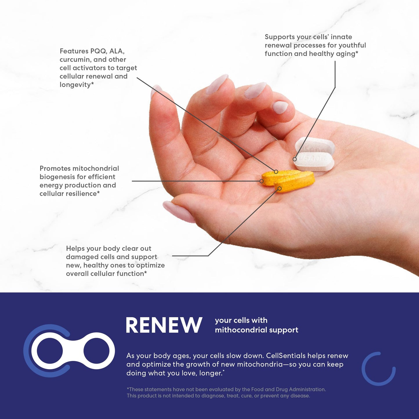 USANA CellSentials - Core Minerals and Vita Antioxidant with InCelligence Technology to Support Total Body Health* - 112 Tablets Per Bottle - 28 Day Supply - dailyvitalstore