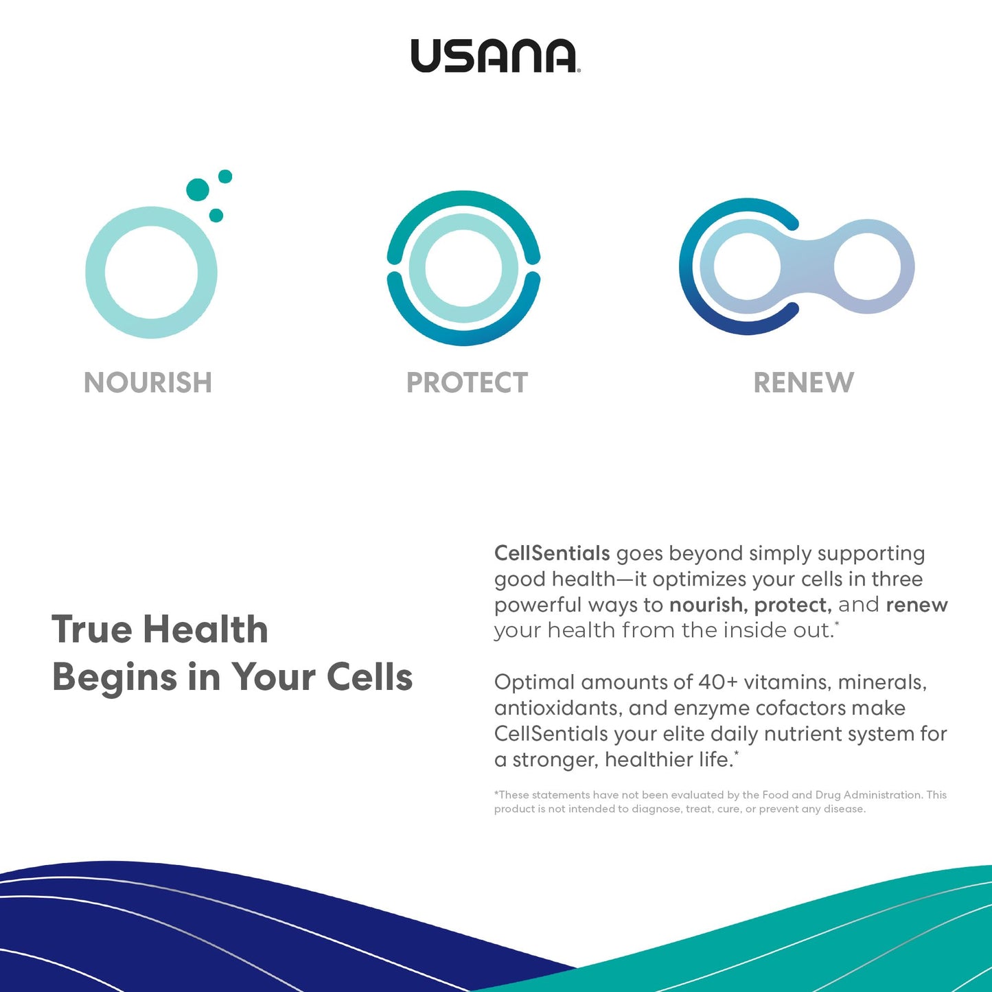 USANA CellSentials - Core Minerals and Vita Antioxidant with InCelligence Technology to Support Total Body Health* - 112 Tablets Per Bottle - 28 Day Supply - dailyvitalstore