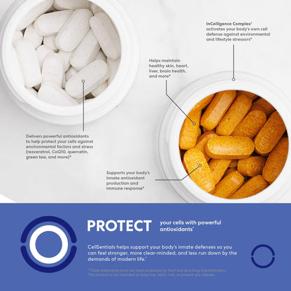 USANA CellSentials - Core Minerals and Vita Antioxidant with InCelligence Technology to Support Total Body Health* - 112 Tablets Per Bottle - 28 Day Supply - dailyvitalstore