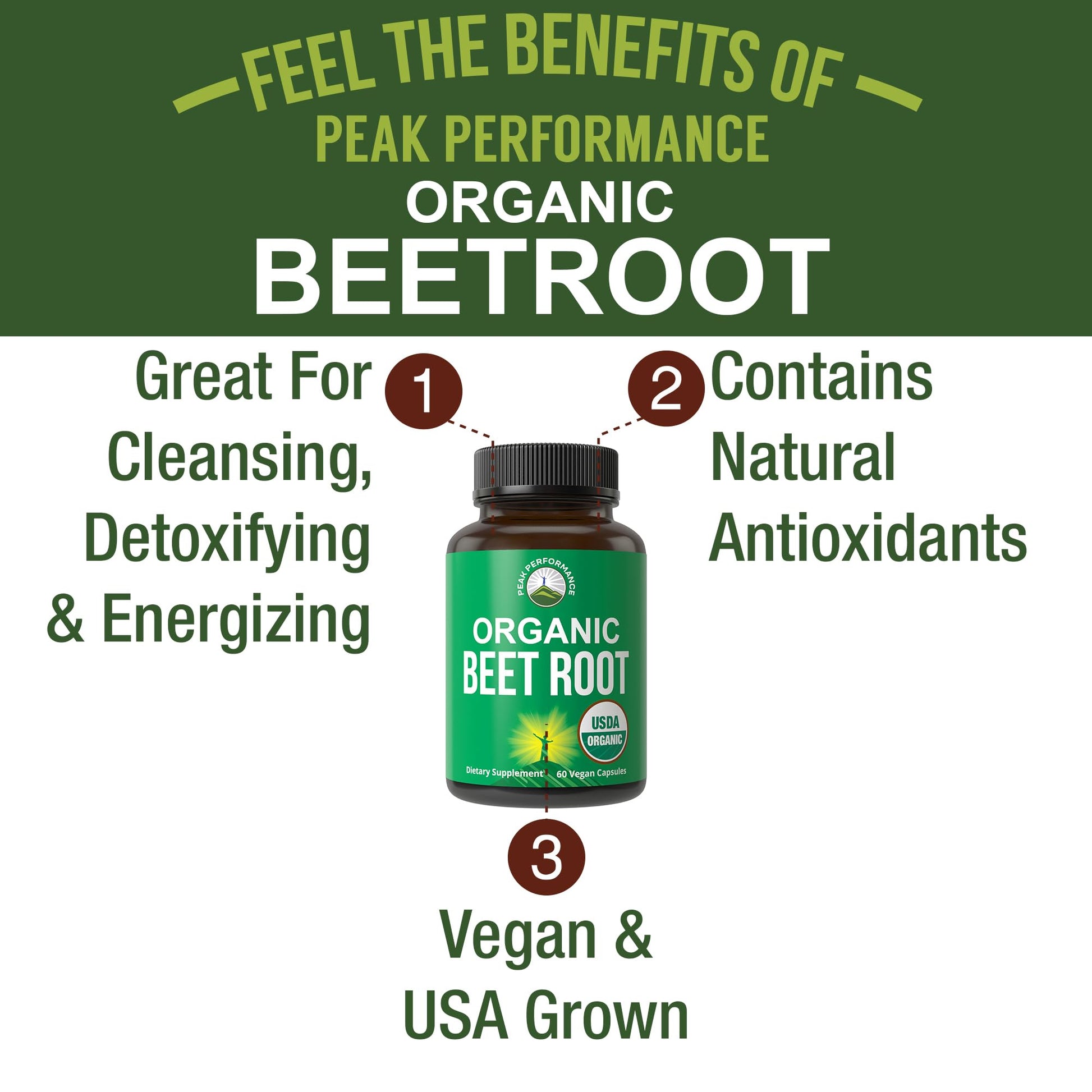 USDA Organic Beet Root Vegan Capsules. Beets Juice Powder Super Food Pills 1200 mg. Nitric Oxide Energy Boosting Beetroot Extract Capsules. Polyphenol Support Supplement for Women and Men - dailyvitalstore