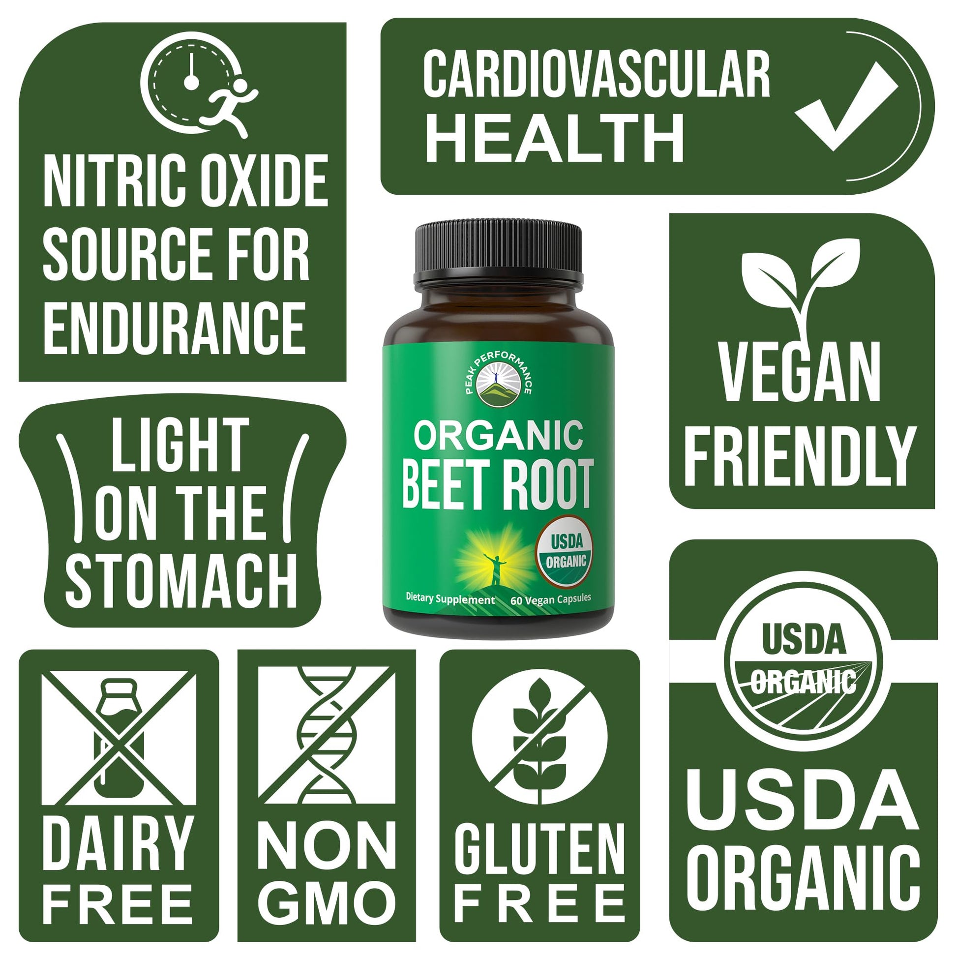 USDA Organic Beet Root Vegan Capsules. Beets Juice Powder Super Food Pills 1200 mg. Nitric Oxide Energy Boosting Beetroot Extract Capsules. Polyphenol Support Supplement for Women and Men - dailyvitalstore