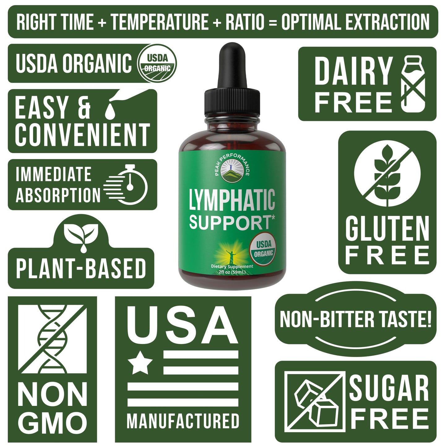 USDA Organic Lymphatic Drainage Drops. Sugar Free, Tasty 6-in-1 Lymph System Support for Detox, Cleanse. Vegan Supplement with Astragalus, Echinacea, Red Clover, Cleavers Herb, Licorice & Burdock Root - dailyvitalstore