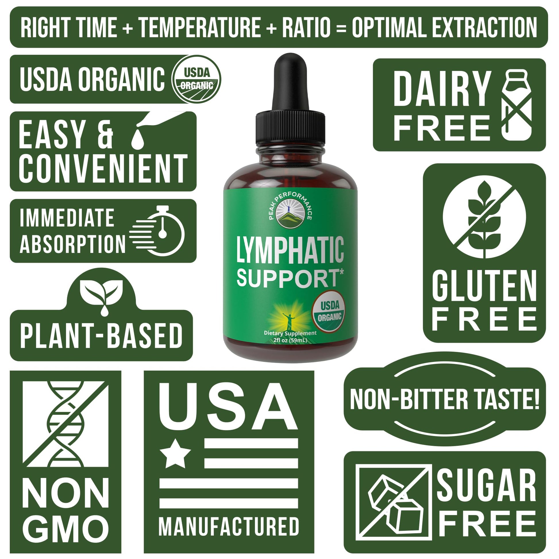 USDA Organic Lymphatic Drainage Drops. Sugar Free, Tasty 6-in-1 Lymph System Support for Detox, Cleanse. Vegan Supplement with Astragalus, Echinacea, Red Clover, Cleavers Herb, Licorice & Burdock Root - dailyvitalstore