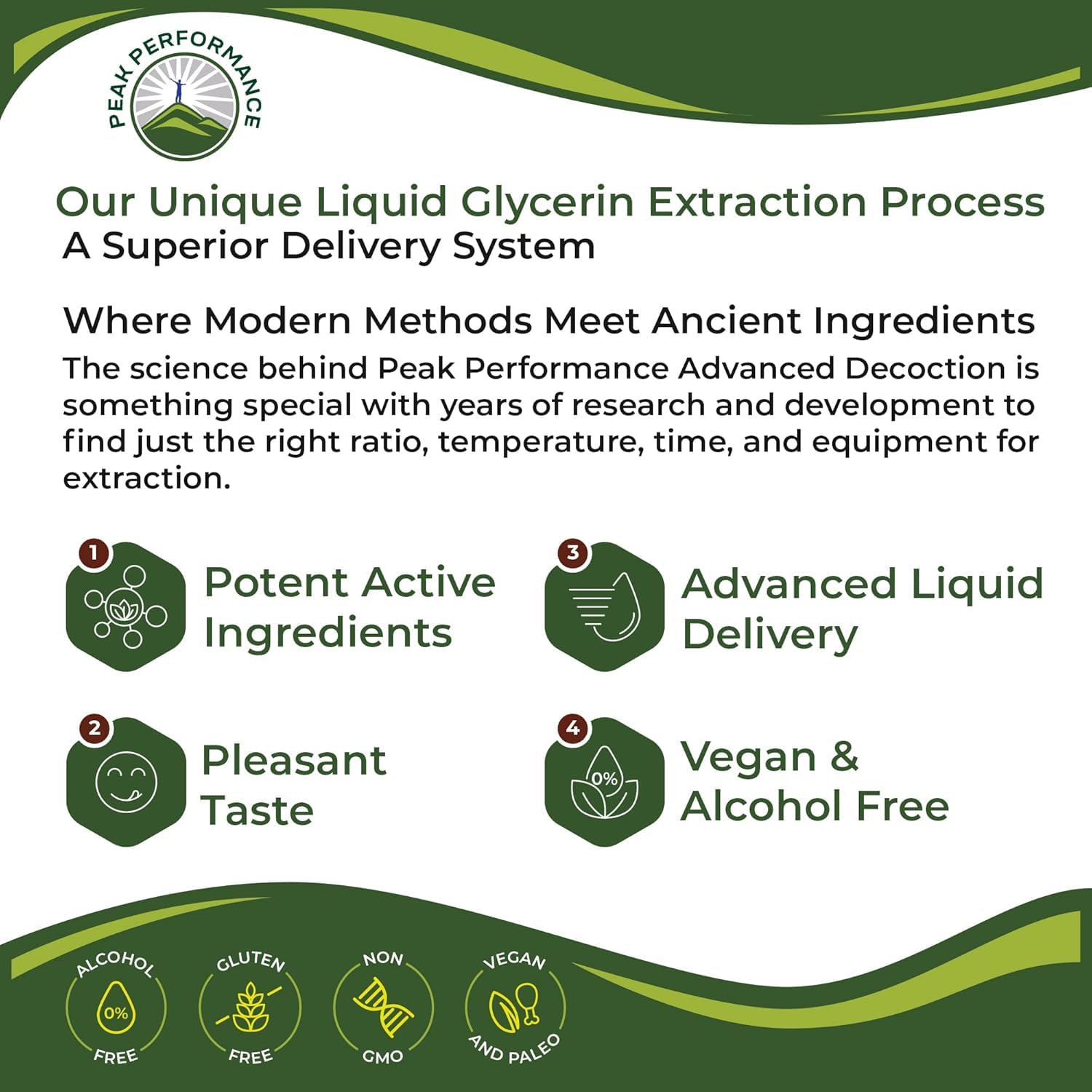 USDA Organic Lymphatic Drainage Drops. Sugar Free, Tasty 6-in-1 Lymph System Support for Detox, Cleanse. Vegan Supplement with Astragalus, Echinacea, Red Clover, Cleavers Herb, Licorice & Burdock Root - dailyvitalstore