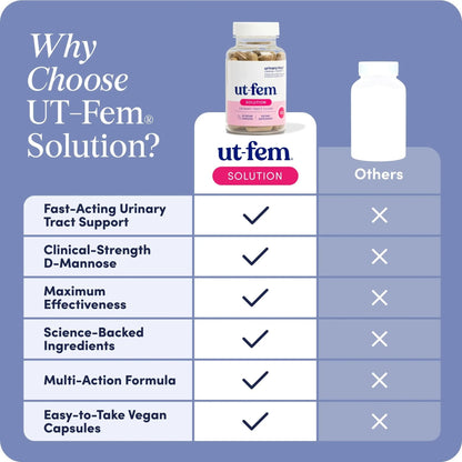 UT-Fem Solution - Fast-Acting Urinary Tract Flush for Women, Proactive UTI Support, Promotes Cleansing & Comfort, Clinical-Strength D-Mannose, Cranberry, and Natural Ingredients - 60 Vegan Capsules - dailyvitalstore