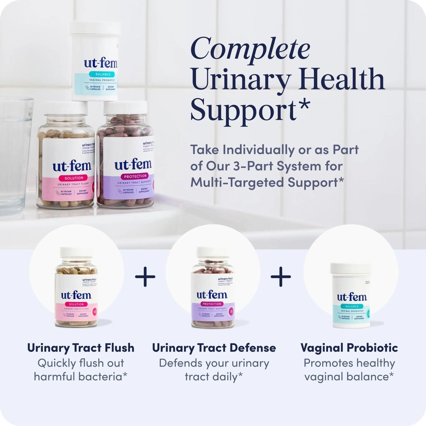 UT-Fem Solution - Fast-Acting Urinary Tract Flush for Women, Proactive UTI Support, Promotes Cleansing & Comfort, Clinical-Strength D-Mannose, Cranberry, and Natural Ingredients - 60 Vegan Capsules - dailyvitalstore