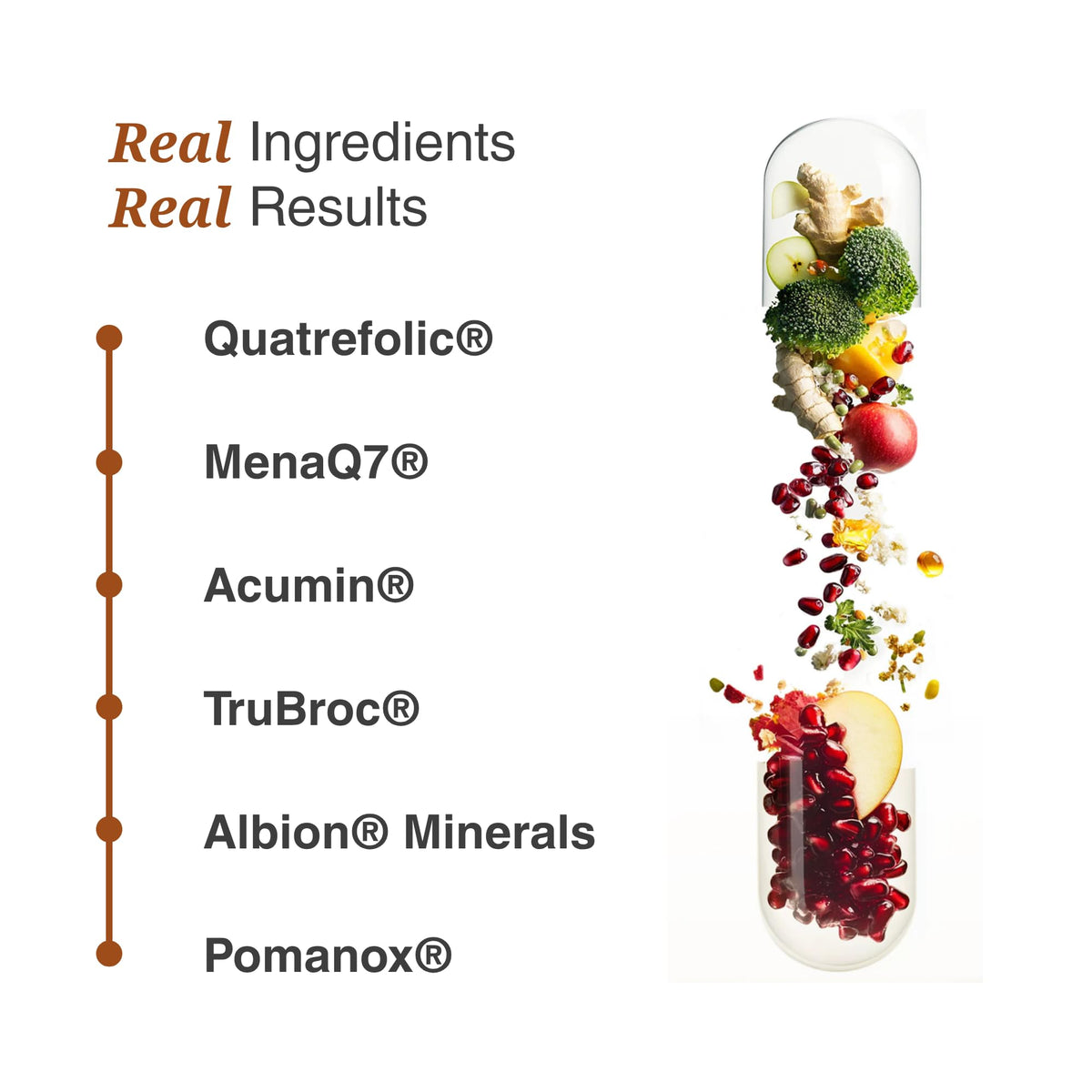 Utzy Naturals Essentially-U Multi-Nutrient | Whole Food Antioxidants + Chelated Minerals for Everyday Health | 180 Capsules - dailyvitalstore