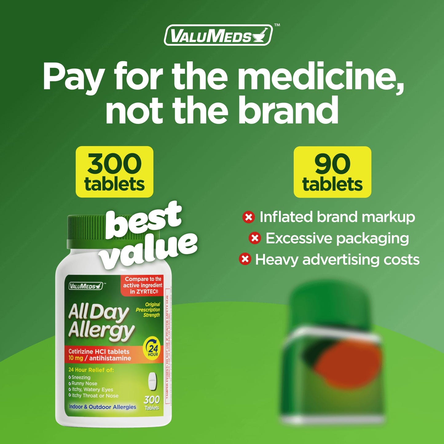 ValuMeds 24-Hour Allergy Medicine Antihistamine for Pollen, Hay Fever, Dry, Itchy Eyes, Allergies | Cetirizine HCl 10mg Caplets, Compare to Leading Brand (300 Count) - dailyvitalstore