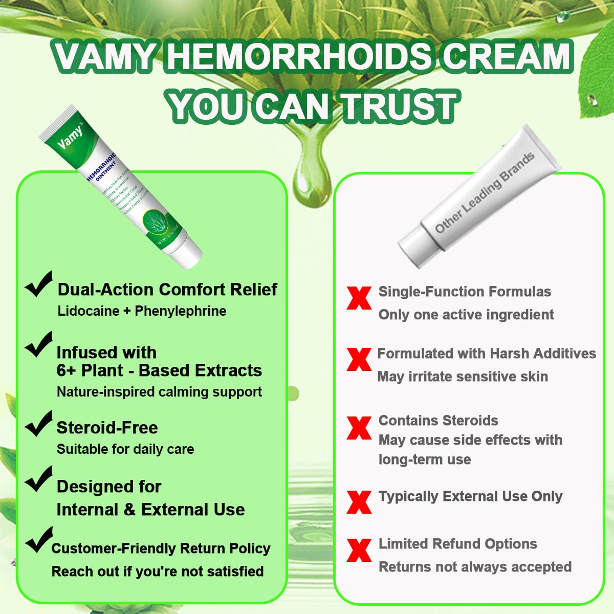vamy Hemorrhoid Ointment (2 x 20g Tubes), 40g - Maximum Strength Formula for Hemorrhoidal Fast Relief, Soothes Itching, Burning & Discomfort - dailyvitalstore