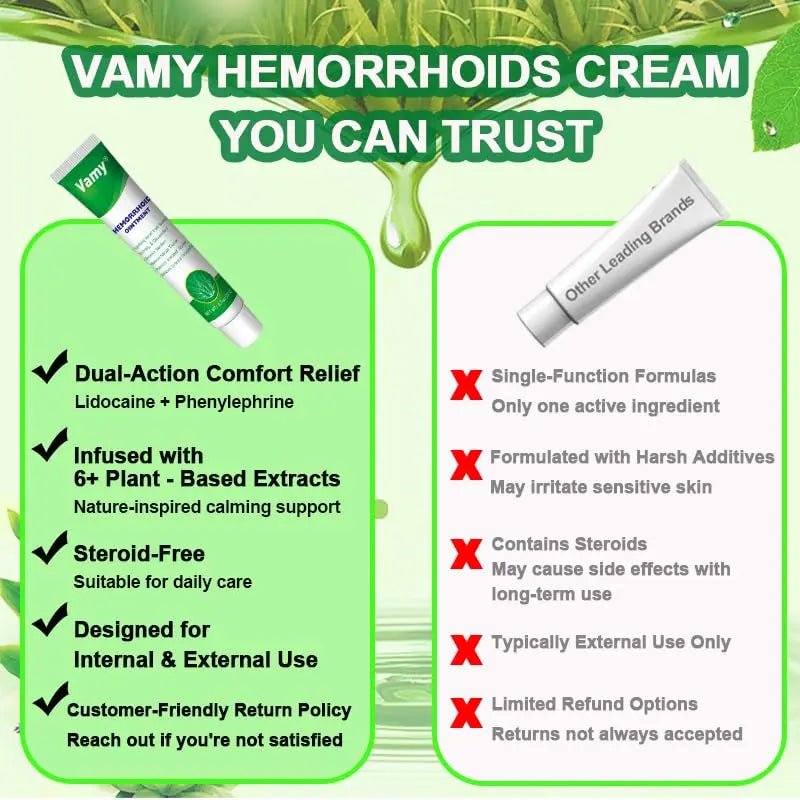 vamy Herbal Hemorrhoid Cream, Hemorrhoid Treatment and Hemorrhoids Cream with Lidocaine 4% and Phenylephrine HCI for Fast Relief of Pain, Swelling, Itching, Burning, Hemorrhoidal Treatment. 2 pc - dailyvitalstore