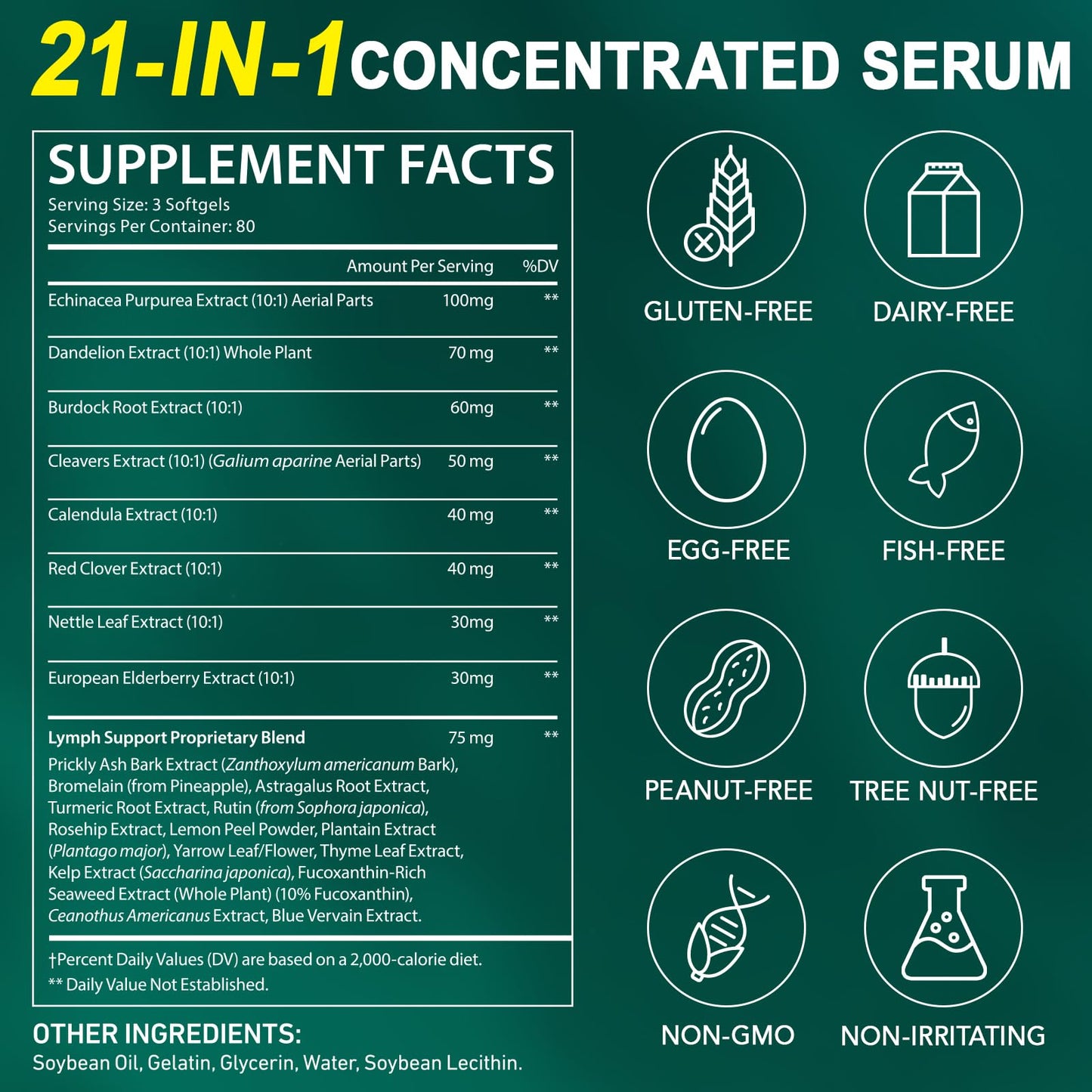 Vawcrn Lymphatic Drainage Supplement, 21-in-1 Advanced Botanical Complex, with Burdock Root, Dandelion, Supports Promotes Healthy Circulation & Circulation, 240 Softgels - dailyvitalstore