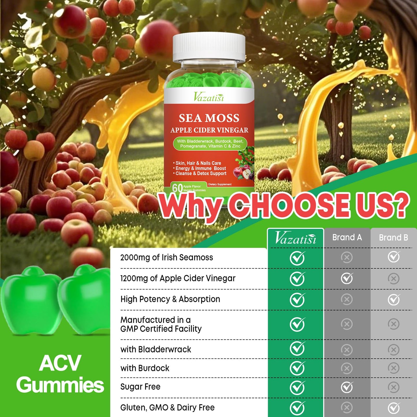 Vazatisi 2 Pack Apple Cider Vinegar Gummies, ACV with Sea Moss Gummies for Metabolism, Digestion, Detox, Gut & Immune Health, Apple Flavored -120 Count - dailyvitalstore