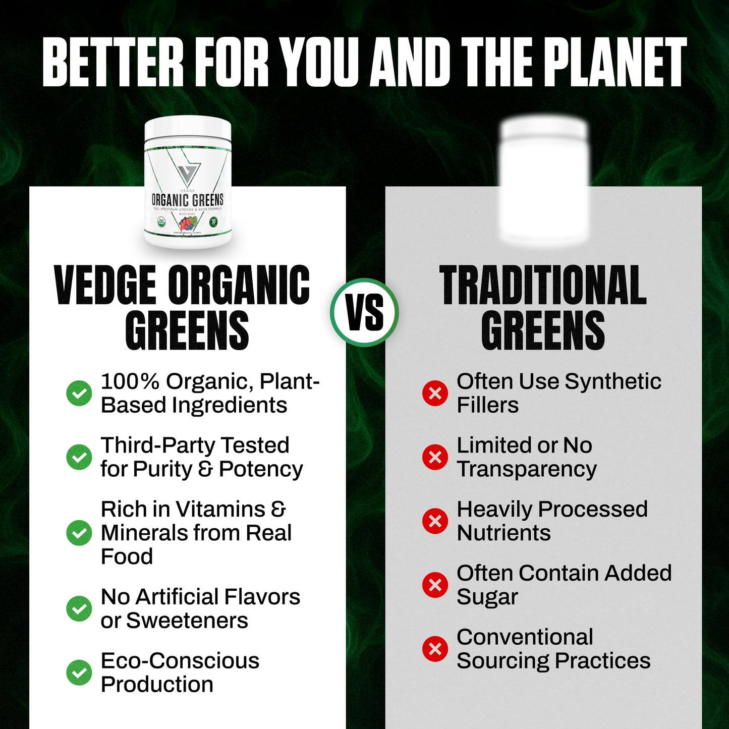 VEDGE Nutrition Organic Greens - Vegan Plant-Based Greens Superfood Powder - Drink Mix for Energy, Antioxidants & Recovery - Full Spectrum Greens for Athletes - 30 Servings - Mixed Berry Flavor - dailyvitalstore