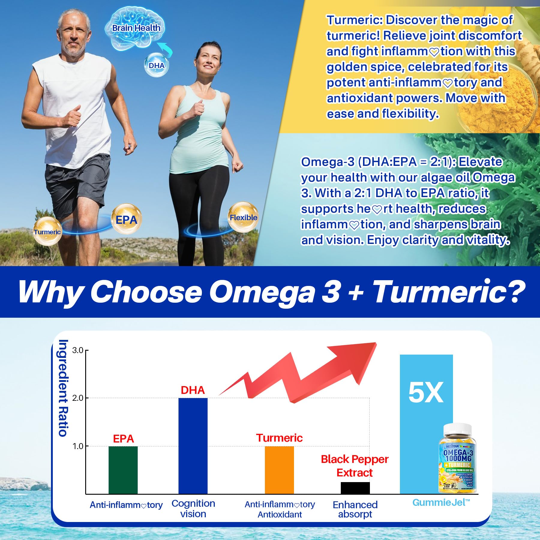 Vegan Omega-3 Gummies 1000mg + Turmeric - Omega 3 Fish Oil Alternative for Adults - Algae DHA 600mg & EPA 300mg - dailyvitalstore