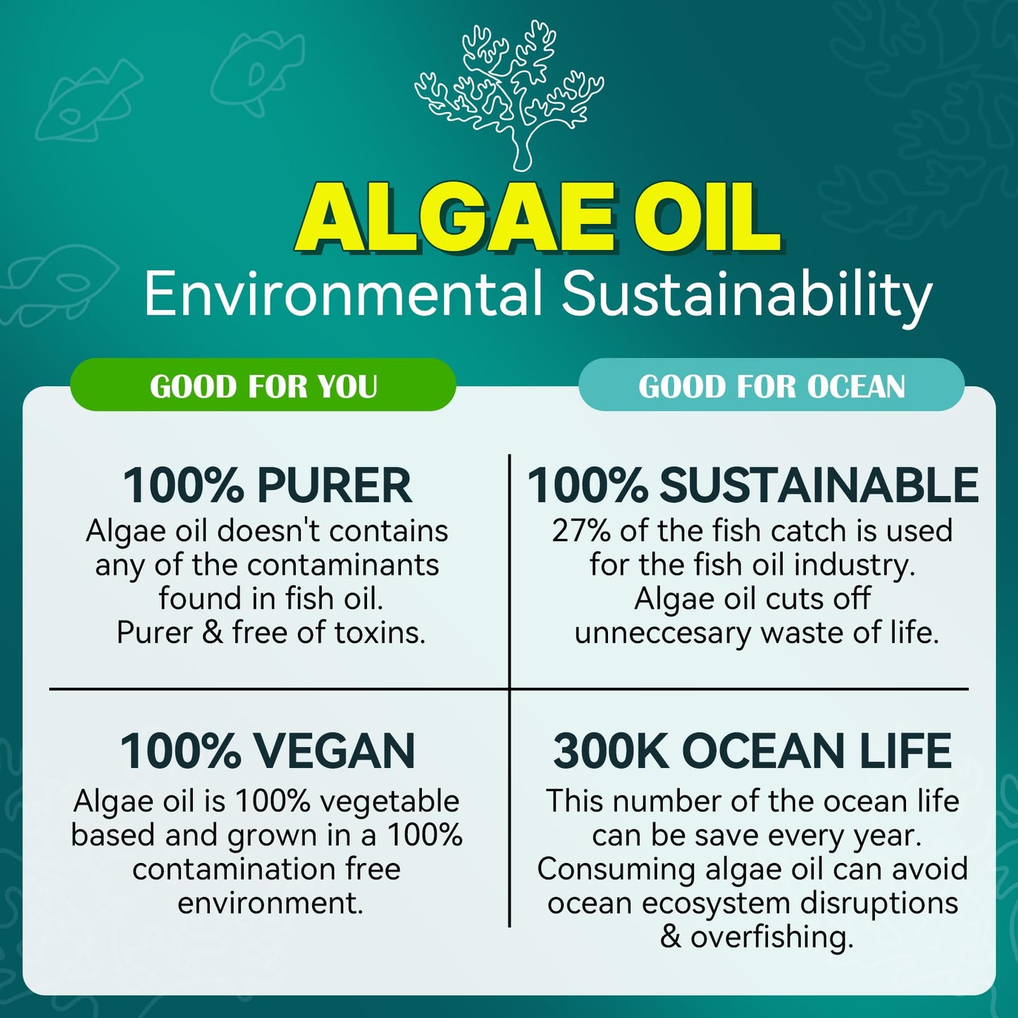 Vegan Omega-3 Gummies for Adults, Fish Oil Alternative from Algae Oil, Plant Based DHA 460mg & EPA 230mg Plus MethylFolate, Vitamin B12, Phosphatidylserine, - dailyvitalstore