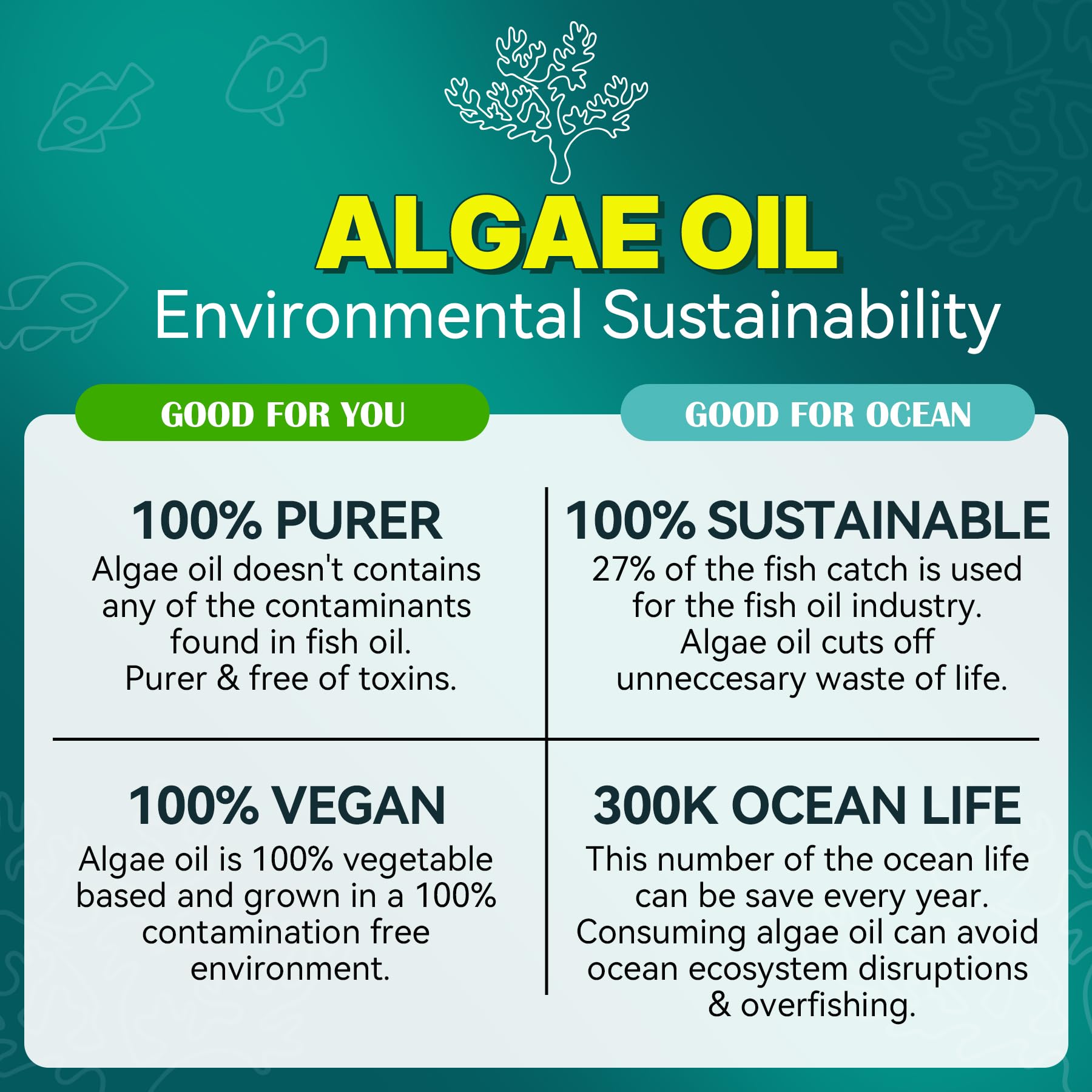 Vegan Omega-3 Gummies for Adults, Fish Oil Alternative from Algae Oil, Plant Based DHA 460mg & EPA 230mg Plus MethylFolate, Vitamin B12, Phosphatidylserine, - dailyvitalstore
