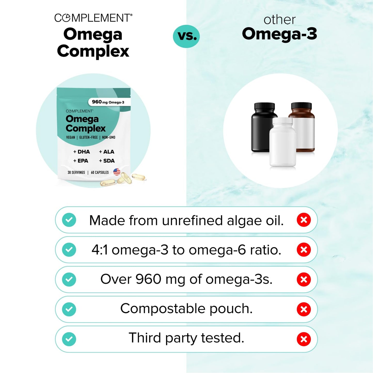 Vegan Omega 3 Supplement- 960mg Omega-3 Fatty Acids, DHA, EPA, SDA, ALA Supplement - Immune Support- 30 Servings, 60 Liquid Capsules - dailyvitalstore