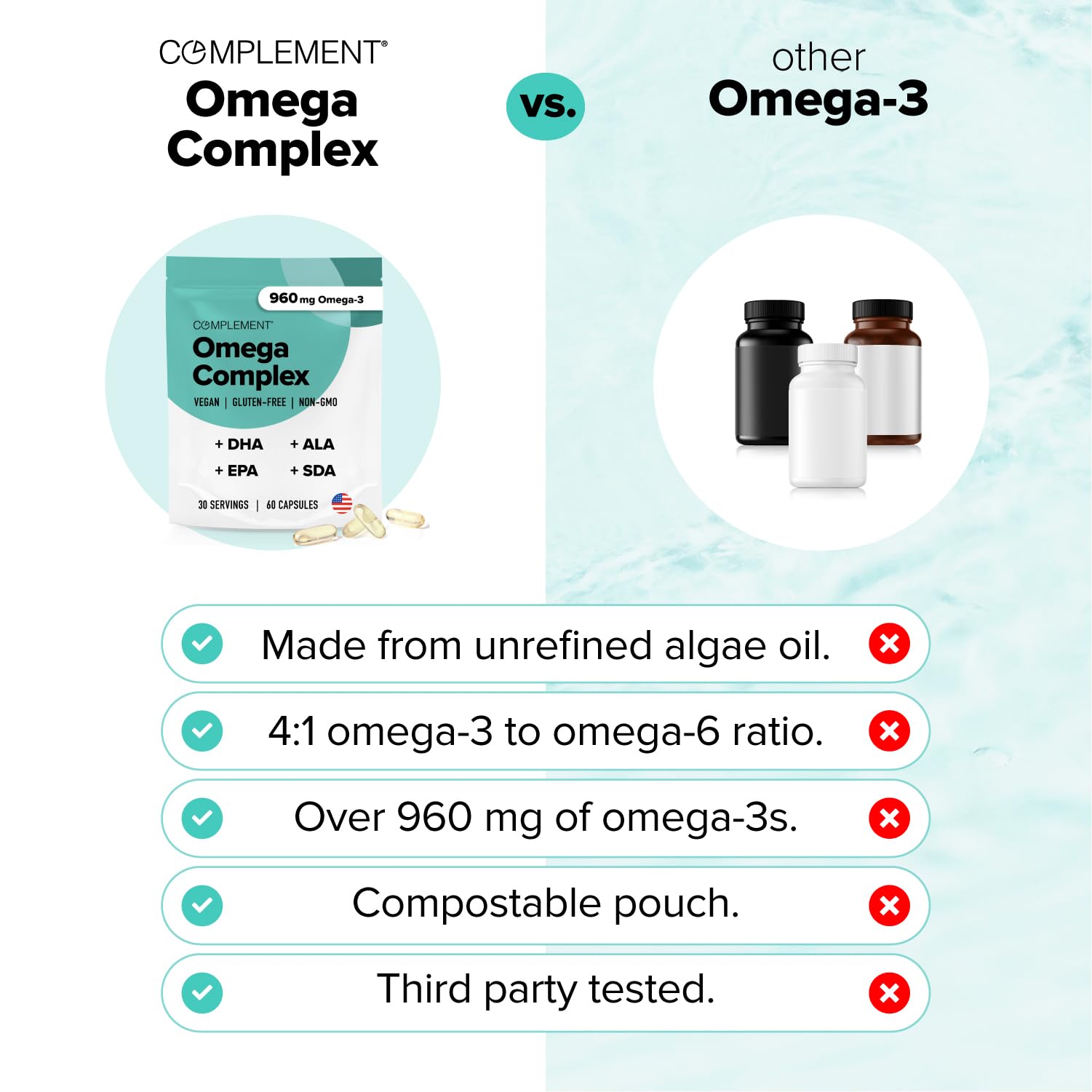 Vegan Omega 3 Supplement- 960mg Omega-3 Fatty Acids, DHA, EPA, SDA, ALA Supplement - Immune Support- 30 Servings, 60 Liquid Capsules - dailyvitalstore