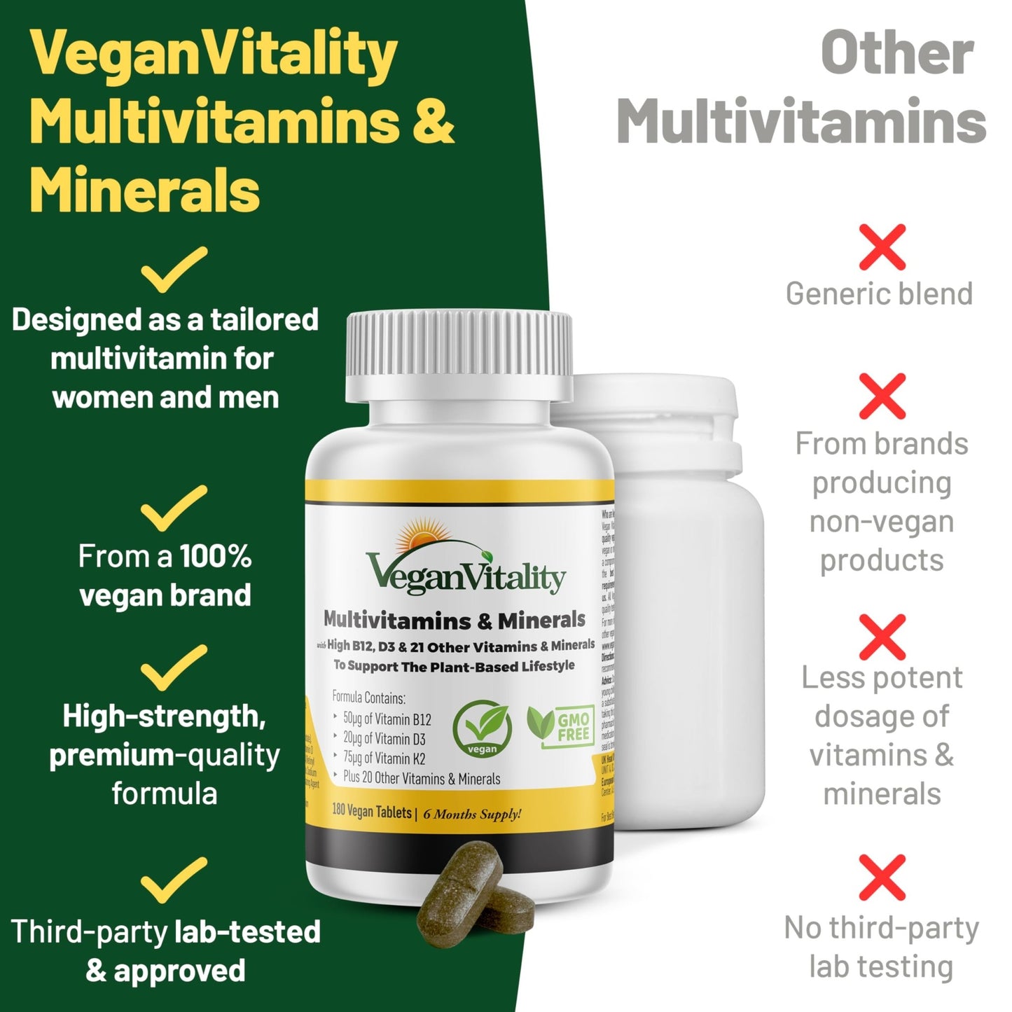 Vegan Vitality Multivitamins & Minerals for Women and Men with High Strength Vitamin B12, D3 & K2. 180 Vegan Multivitamin Tablets - 6 Months Supply - dailyvitalstore