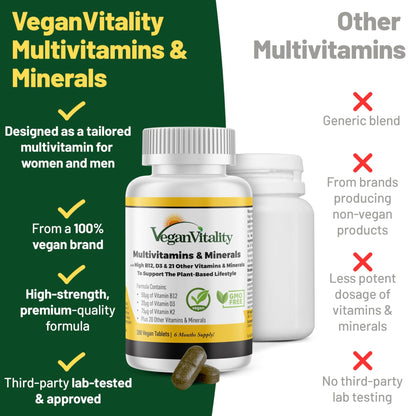 Vegan Vitality Multivitamins & Minerals for Women and Men with High Strength Vitamin B12, D3 & K2. 180 Vegan Multivitamin Tablets - 6 Months Supply - dailyvitalstore