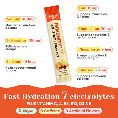 Venture Pal 2-in-1 Hydration + Immune Electrolytes Powder Packets with 7 Electrolytes & 6 Vitamins, Elderberry, Turmeric, Echinacea | Liquid Daily IV Drink Mix - dailyvitalstore