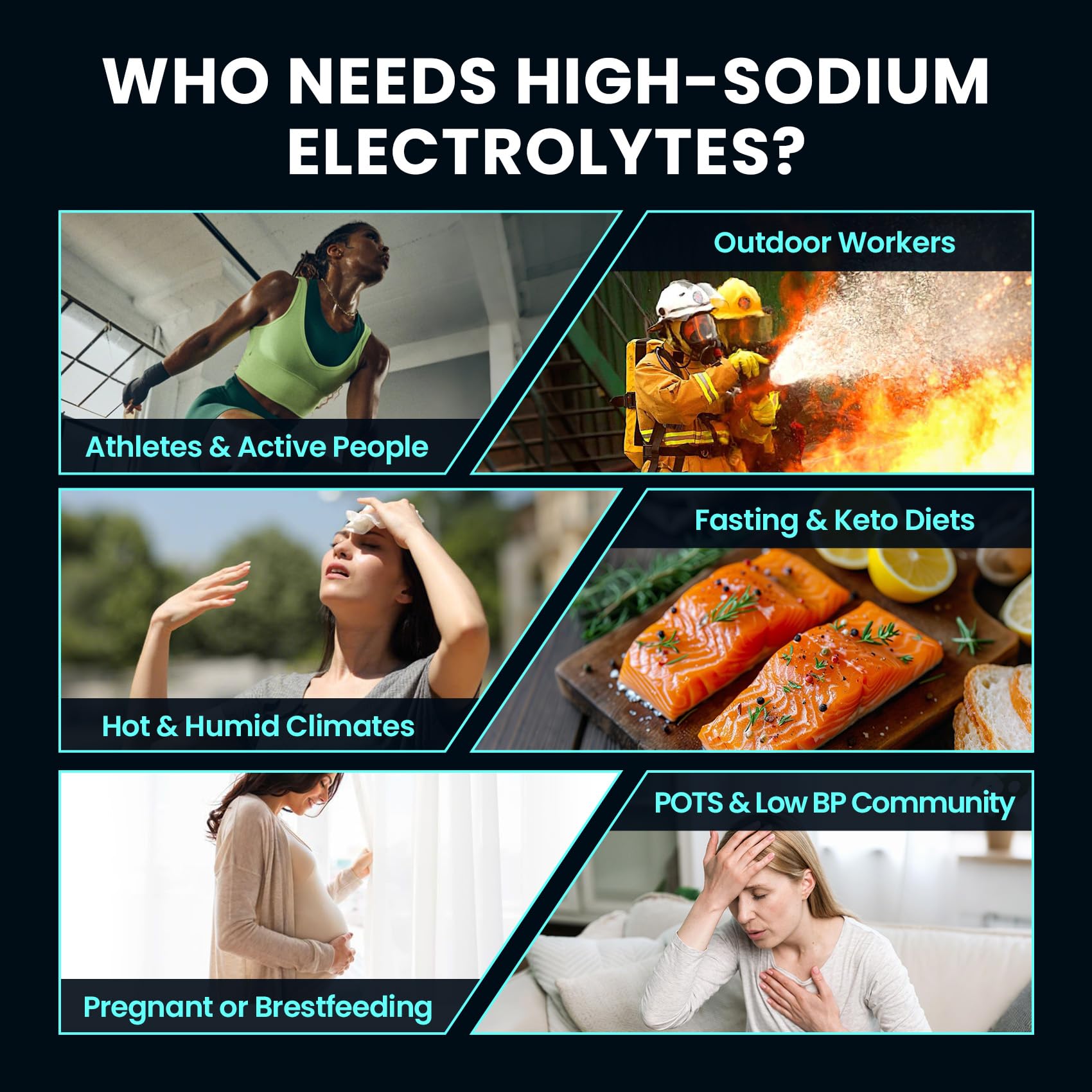 Venture Pal High Sodium Sugar Free Electrolytes Powder Packet, Zero Calories Hydration Packets with Vitamin, Sodium, Potassium & Magnesium, Electrolyte Drink Mix - dailyvitalstore