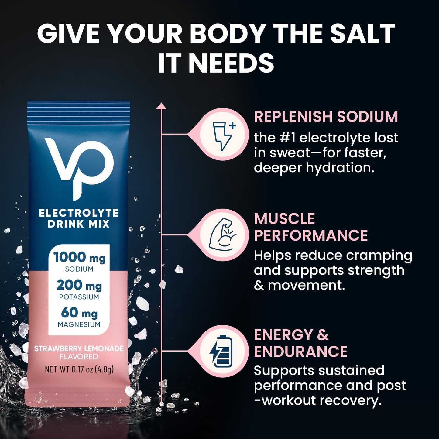 Venture Pal High Sodium Sugar Free Electrolytes Powder Packet, Zero Calories Hydration Packets with Vitamin, Sodium, Potassium & Magnesium, Electrolyte Drink Mix - dailyvitalstore