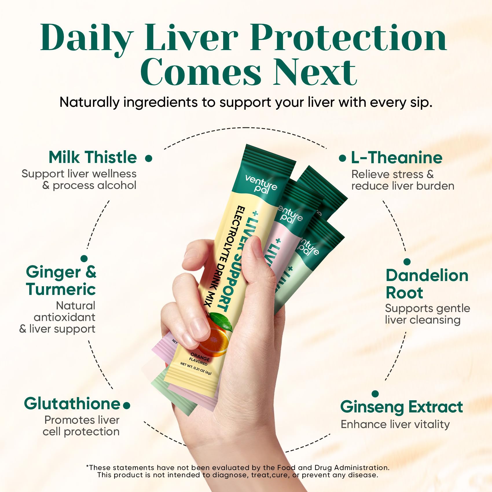 Venture Pal Hydration Packets + Liver Support- Liquid Daily IV Electrolyte Powder Packets with 7 Electrolytes & 5 Vitamins, Milk Thistle + L-Theanine | Sugar-Free - dailyvitalstore