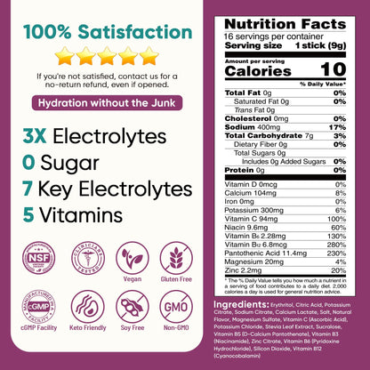 Venture Pal Sugar Free Electrolyte Powder Packets - Liquid Daily IV Drink Mix for Rapid Hydration & Party Recovery | 5 Vitamins & 7 Electrolytes| Keto Friendly - dailyvitalstore