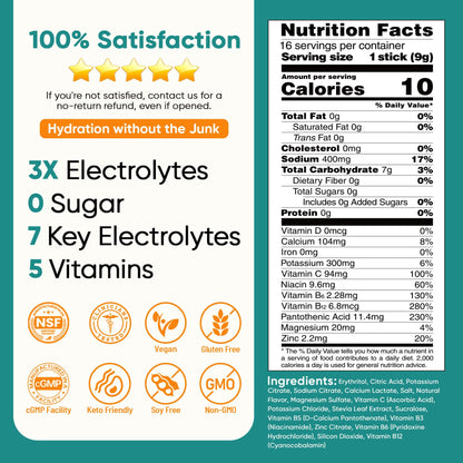 Venture Pal Sugar Free Electrolyte Powder Packets - Liquid Daily IV Drink Mix for Rapid Hydration & Party Recovery | 5 Vitamins & 7 Electrolytes| Keto Friendly - dailyvitalstore