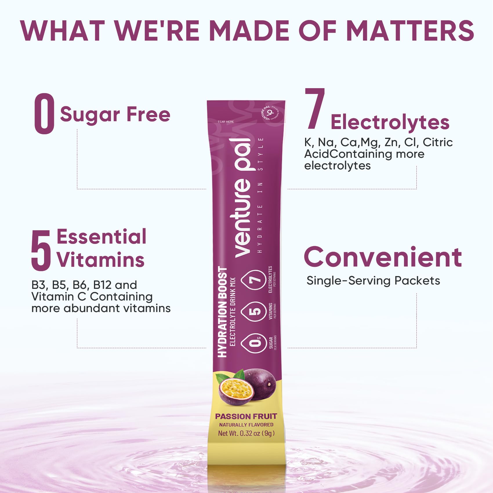 Venture Pal Sugar Free Electrolyte Powder Packets - Liquid Daily IV Drink Mix for Rapid Hydration & Party Recovery | 5 Vitamins & 7 Electrolytes| Keto Friendly - dailyvitalstore
