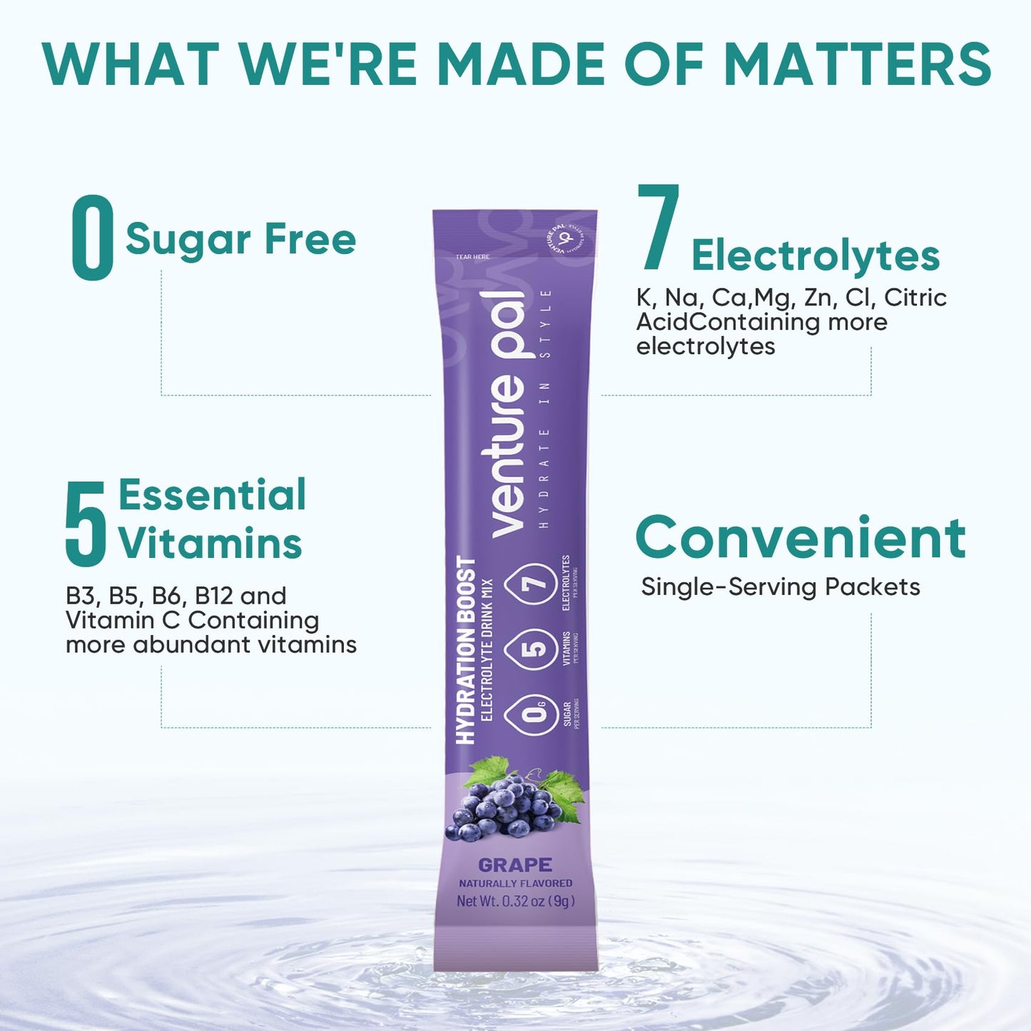 Venture Pal Sugar Free Electrolyte Powder Packets - Liquid Daily IV Drink Mix for Rapid Hydration & Party Recovery | 5 Vitamins & 7 Electrolytes| Keto Friendly - dailyvitalstore