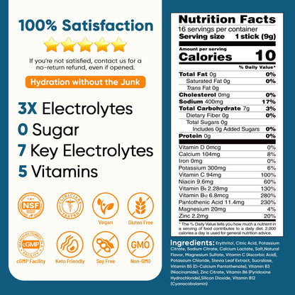 Venture Pal Sugar Free Electrolyte Powder Packets - Liquid Daily IV Hydration Packets | Electrolytes Drink Mix with 5 Vitamins & 7 Electrolytes | Keto Friendly - dailyvitalstore