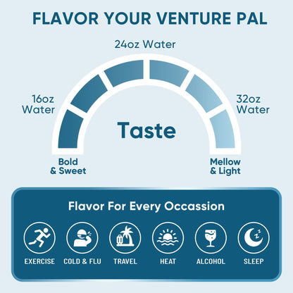 Venture Pal Sugar Free Electrolyte Powder Packets - Liquid Daily IV Hydration Packets | Electrolytes Drink Mix with 5 Vitamins & 7 Electrolytes | Keto Friendly - dailyvitalstore