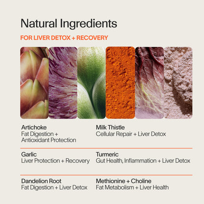 Veracity Metabolism Cleanse - 10 Day Liver Detox, Improves Fat Digestion, Optimizes Metabolism - Helps Regulate Hormones - Toxin Free, Gluten Free, Vegan - dailyvitalstore