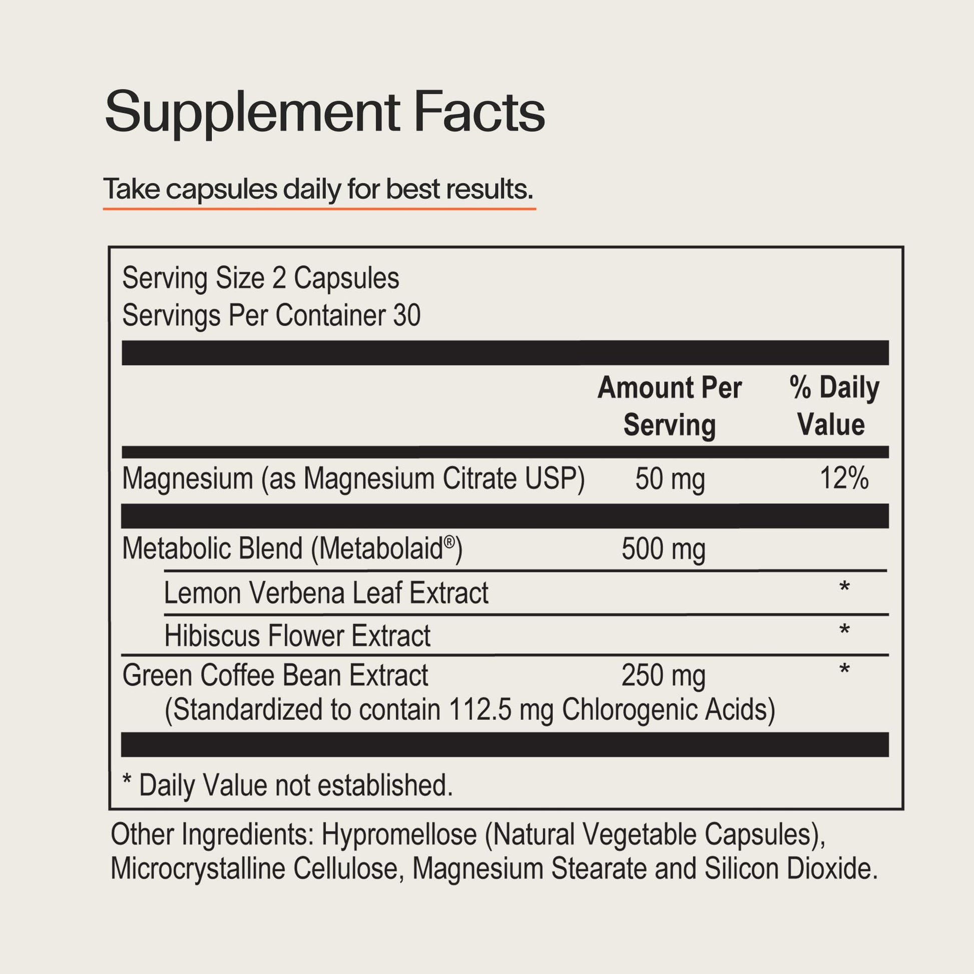 Veracity Metabolism Ignite - Boosts to Reduce Appetite and Cravings for Clinically Proven Weight Loss - Natural & Metabolic Support Supplement - Burns Fat - Side Effect Free - 30 Serving - dailyvitalstore