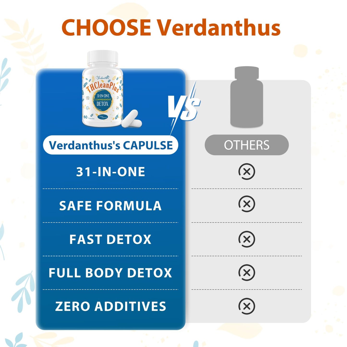 Verdanthus 31-in-ONE Detox and Liver Cleanser, Fast Detox, Full Body Detox, Toxins Cleaner for Liver, Kidney, Natural Herbal Formula - dailyvitalstore