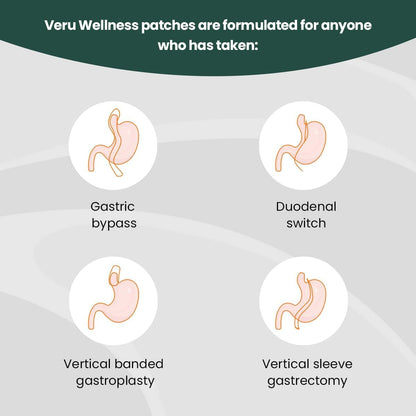 Veru Wellness Bariatric Immune, D3/K2 - Post Bariatric Gastric Bypass and Sleeve Gastrectomy - Non Ingest Patch (60 Days) - dailyvitalstore