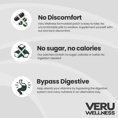 Veru Wellness Bariatric Immune, D3/K2 - Post Bariatric Gastric Bypass and Sleeve Gastrectomy - Non Ingest Patch (60 Days) - dailyvitalstore
