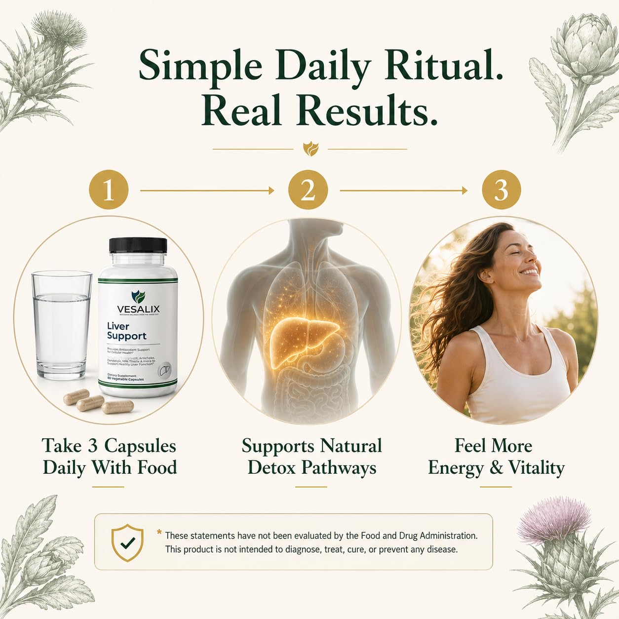 VESALIX Liver Support | 6-in-1 Liver & Digestive Support Formula | Solarplast®, Milk Thistle, Artichoke & Dandelion | Third-Party Tested - dailyvitalstore