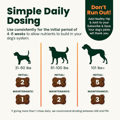 VetriScience Ultimate Strength Hip & Joint Supplement for Dogs, GlycoFlex Plus – MSM, Chondroitin & Green-Lipped Mussel Chews for Mobility, Flexibility, Comfort & Support, Peanut Butter Flavor 120 Cnt - dailyvitalstore