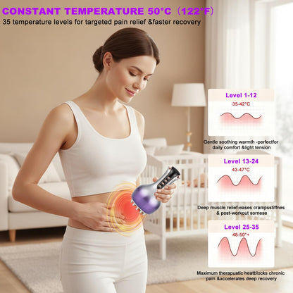 VEZURZO 4-in-1 Lymphatic Drainage Massager & Cellulite Massage Tool, 35-Speed Fascia Blaster for Body Sculpting Pain Relief Face Legs Arms Belly Neck, 90Min Battery Wireless Portable - dailyvitalstore