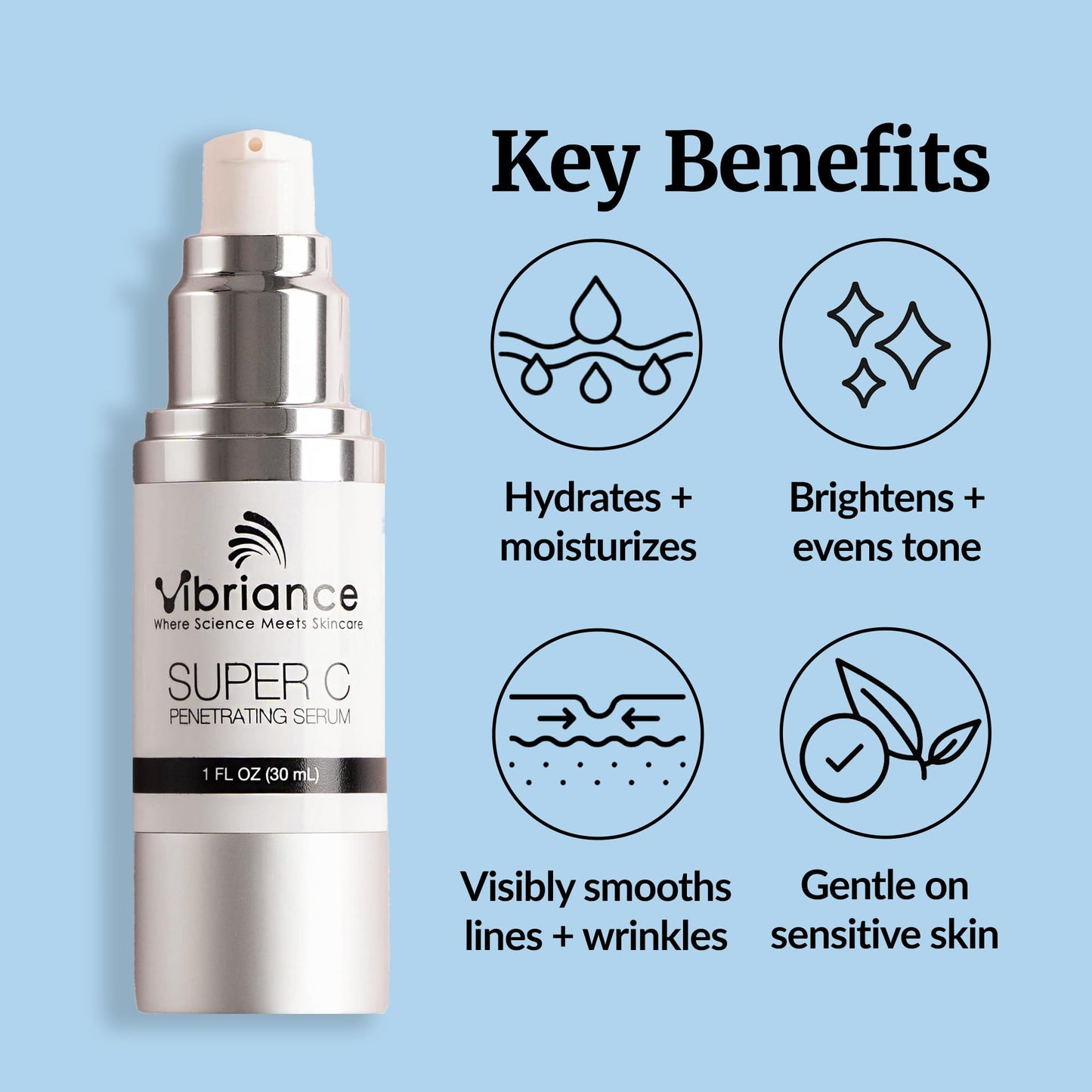 Vibriance Super C Serum for Mature Skin - All-in-One Vitamin Formula Hydrates, Firms, Lifts, Smooths, Targets Age Spots, Wrinkles, 1 fl oz - Pack of 3 - dailyvitalstore