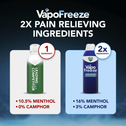 Vicks VapoFreeze Menthol Pain Relieving Spray 3oz, for Muscles & Joint Pain Associated with Arthritis, Simple Backaches, Strains, Sprains, Bruises, Vicks Vapors, Penetrating Formula - dailyvitalstore