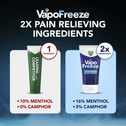 Vicks VapoFreeze Topical Pain Cream 3.0oz, Maximum Strength Menthol+ for Muscle Pain Relief, Joint Pain Relief, Knee Pain Relief, Back Pain Relief, Cream for Pain Relief, Topical Pain Relief - dailyvitalstore