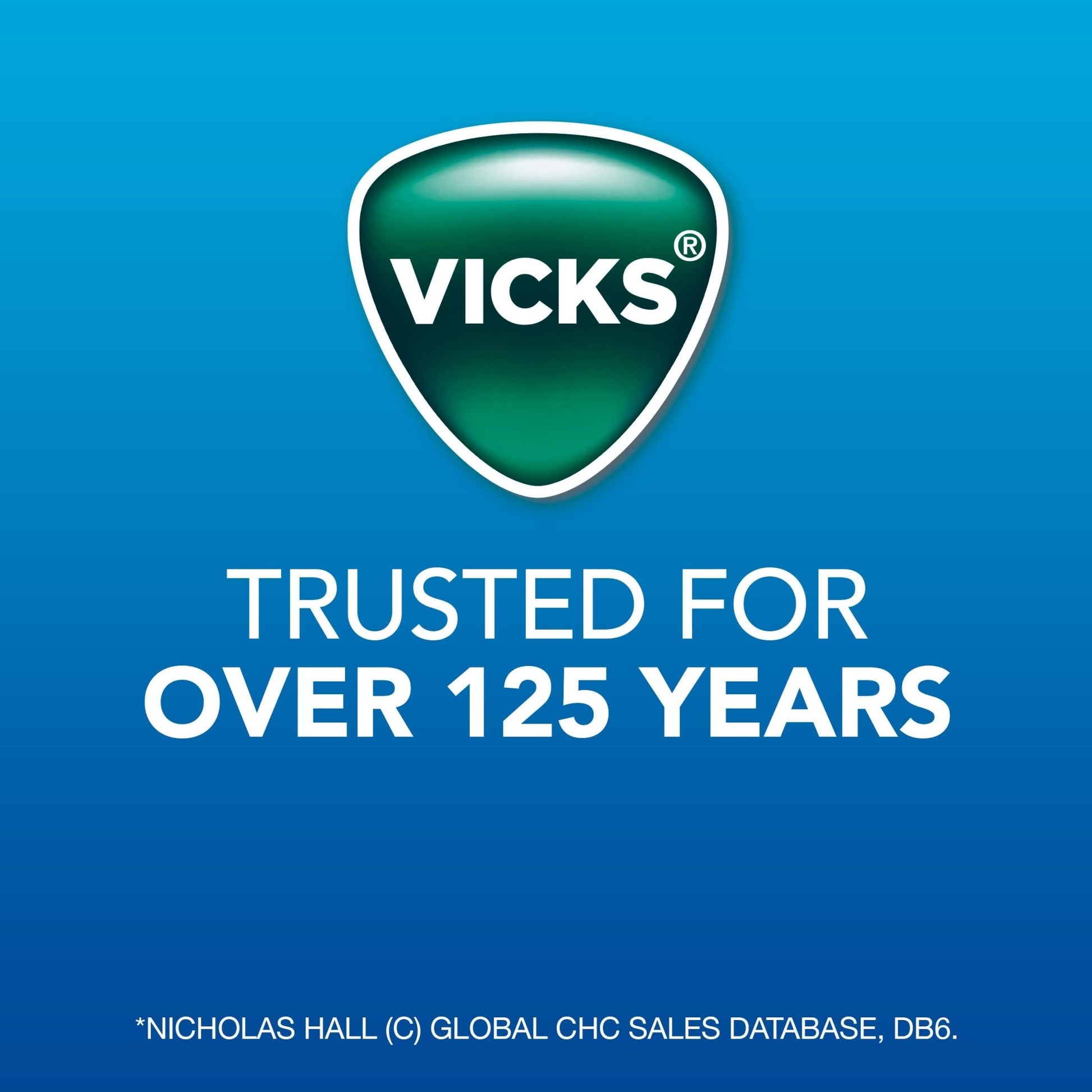Vicks VapoRub, Lavender Scent, Cough Suppressant, Topical Chest Rub & Analgesic Ointment, Medicated Vicks Vapors, Relief from Cough Due to Cold, Aches & Pains, 1.76oz - dailyvitalstore