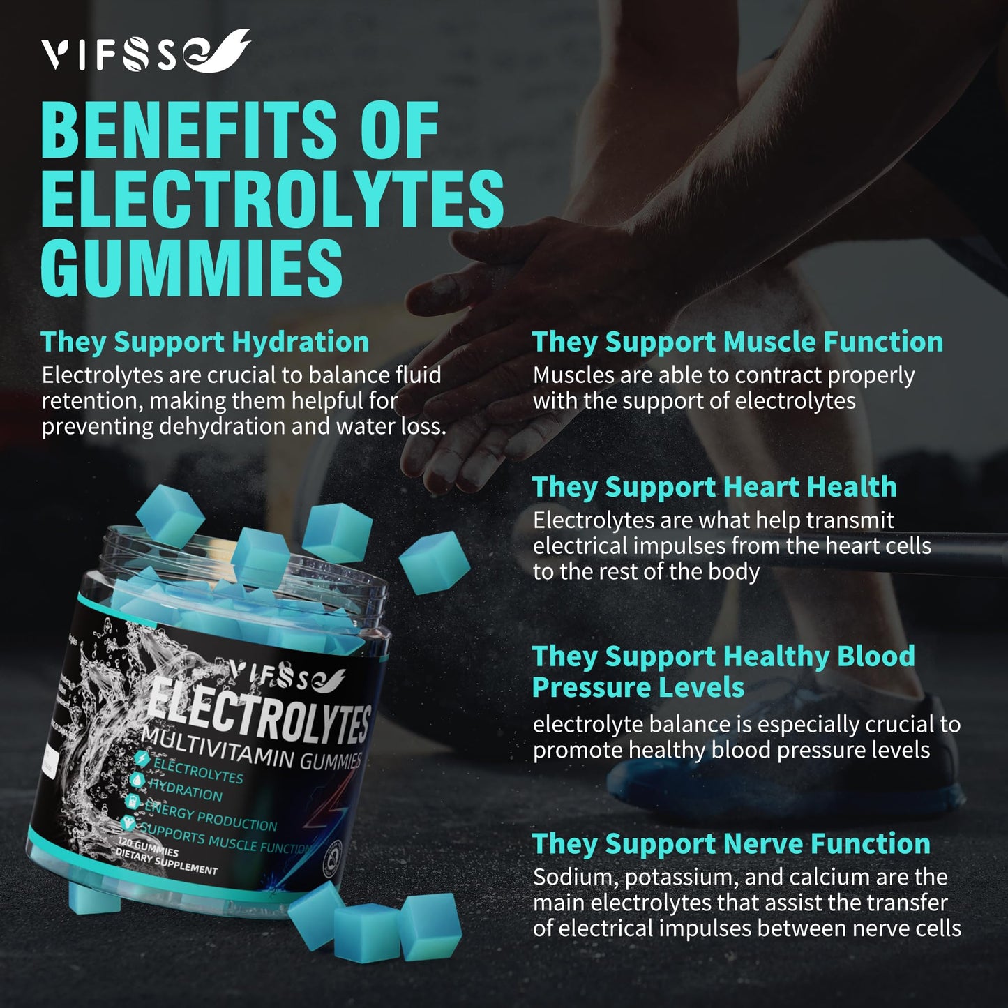VIFSSG Electrolytes Gummies No Sugar, 120 Chewable Electrolyte Gummies with 6 Electrolytes for Runners and Endurance Sports, Refreshing Blue Raspberry, Hydration Electrolyte Chews, 1 Pack - dailyvitalstore