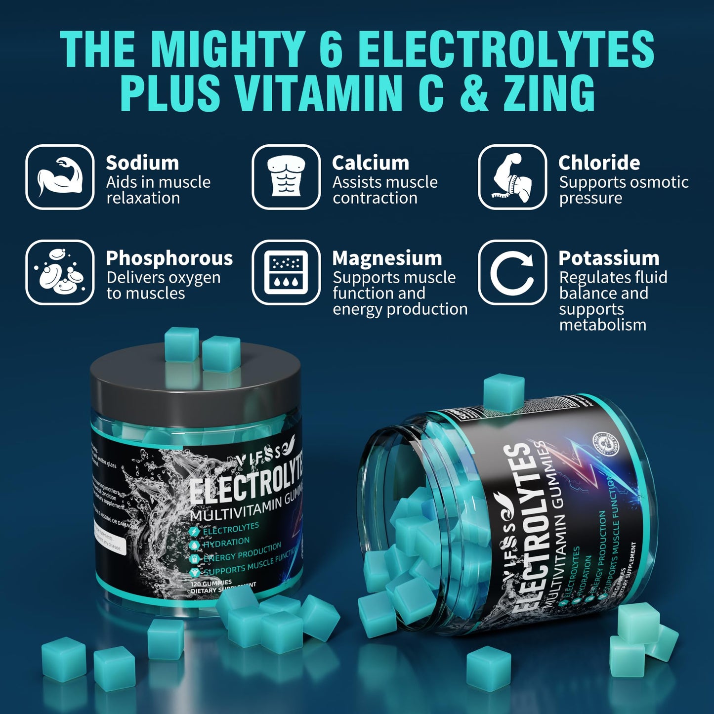 VIFSSG Electrolytes Gummies No Sugar, 120 Chewable Electrolyte Gummies with 6 Electrolytes for Runners and Endurance Sports, Refreshing Blue Raspberry, Hydration Electrolyte Chews, 1 Pack - dailyvitalstore