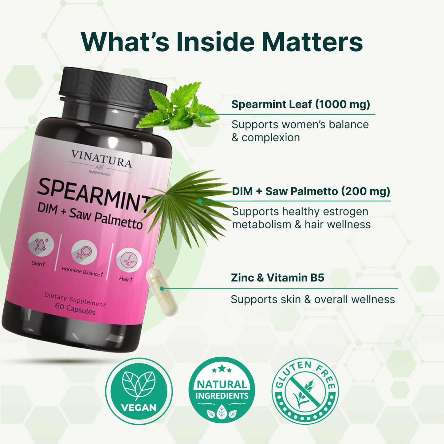 VINATURA Spearmint Leaf Capsules Supplement - Enhanced with DIM & Saw Palmetto, for Unwanted Hair, Women' Health & Skin *USA Made & Tested* - 1380mg/serving, 60 Capsules (30 Servings) - dailyvitalstore